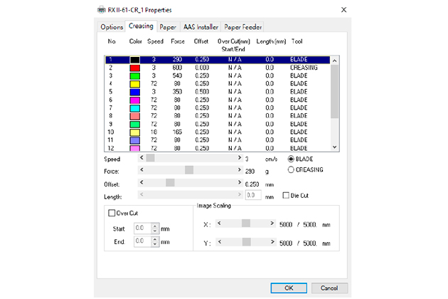 Multiple Parameters Setting by 16 Different Colors