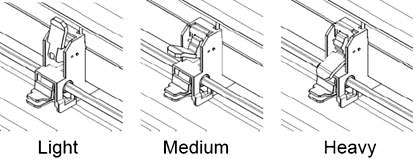 Multiple Pressure Pinch Rollers for Different Media