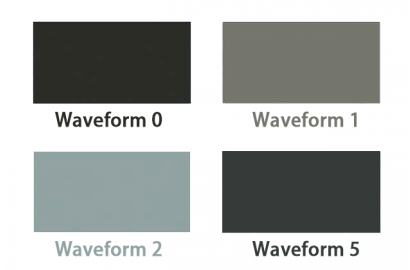 What is the waveform function with GCC fiber laser engraving machine print driver?